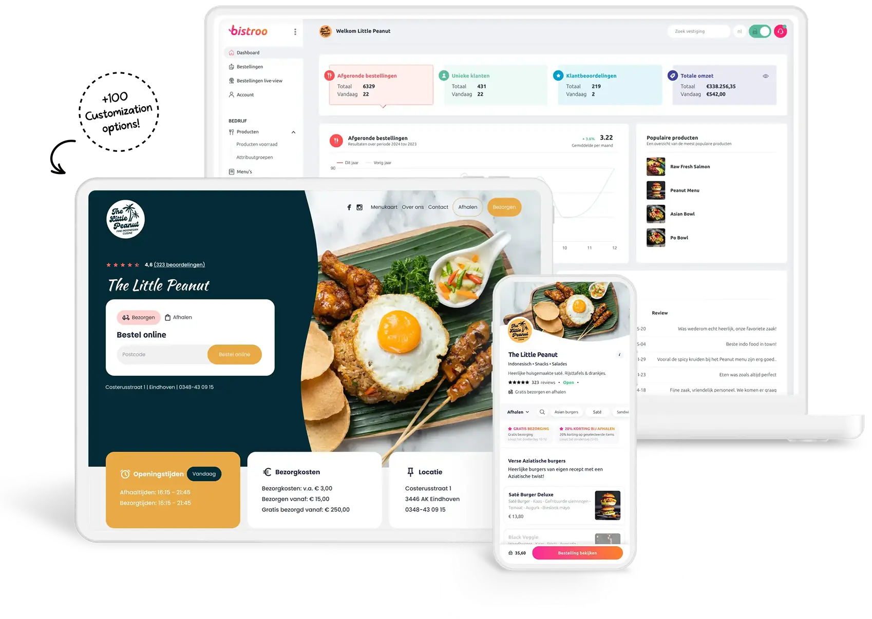 Dashboard & Landingspagina